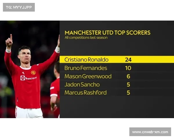 英超第29轮赛程公布，三月中旬上演多场关键对决